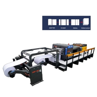 Купить Машина для резки бумаги с точностью резки ± 0,5 мм online manufacture